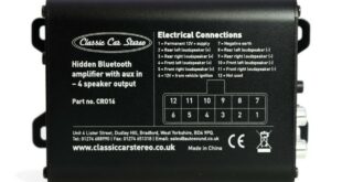 Best Hidden Stereo For Classic Cars Review