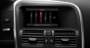 Volvo High Performance Audio: A Symphony Of Sound In Your Car