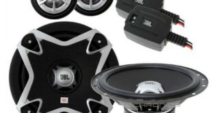 Jbl Gt5 650c Review – A Great Deal For The Price
