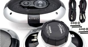 Triton Car Speakers Review: Elevate Your Ride With Enduring Sound