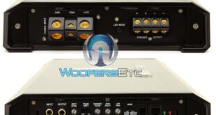 Soundstream T1 6000dl Review: Power-Packed Performance With A Touch Of Style