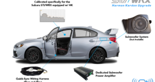 Subaru WRX Harman Kardon Review: A Symphony of Power and Sound