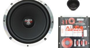 Car Sound Audio Review