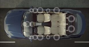 Best Factory Car Audio Systems Review