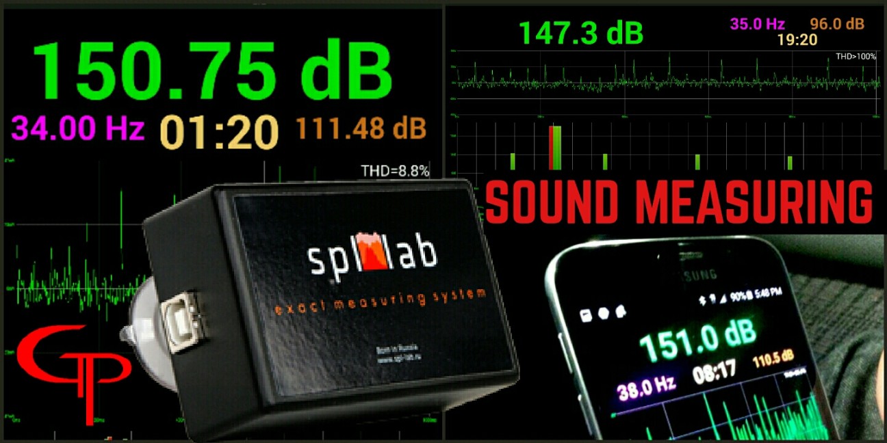 Car Audio DB meters