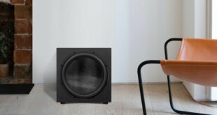 Starke Sw15 Review