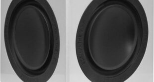 Earthquake Minime P63 Review: Tiny Thunder Or Tremor In A Box?
